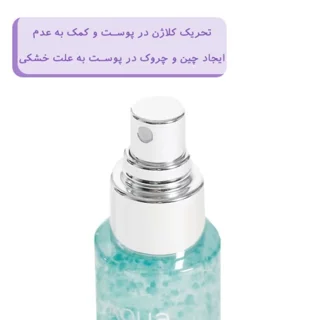اسپری آبرسان صورت آنوا مدل هیالورونیک اسید مناسب انواع پوست حجم 100 میلی لیتر 102925765